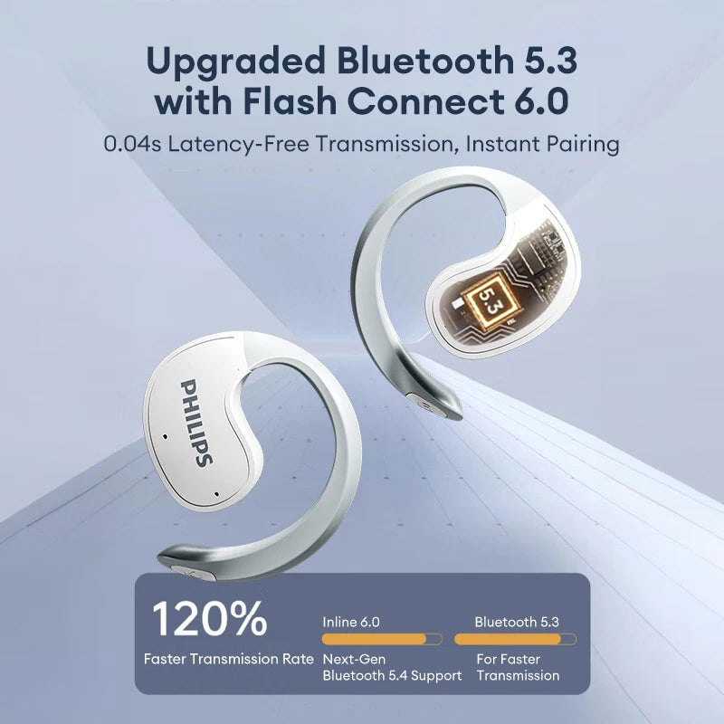 New Original Philips TAT2708 OWS Wireless Bluetooth Earphones