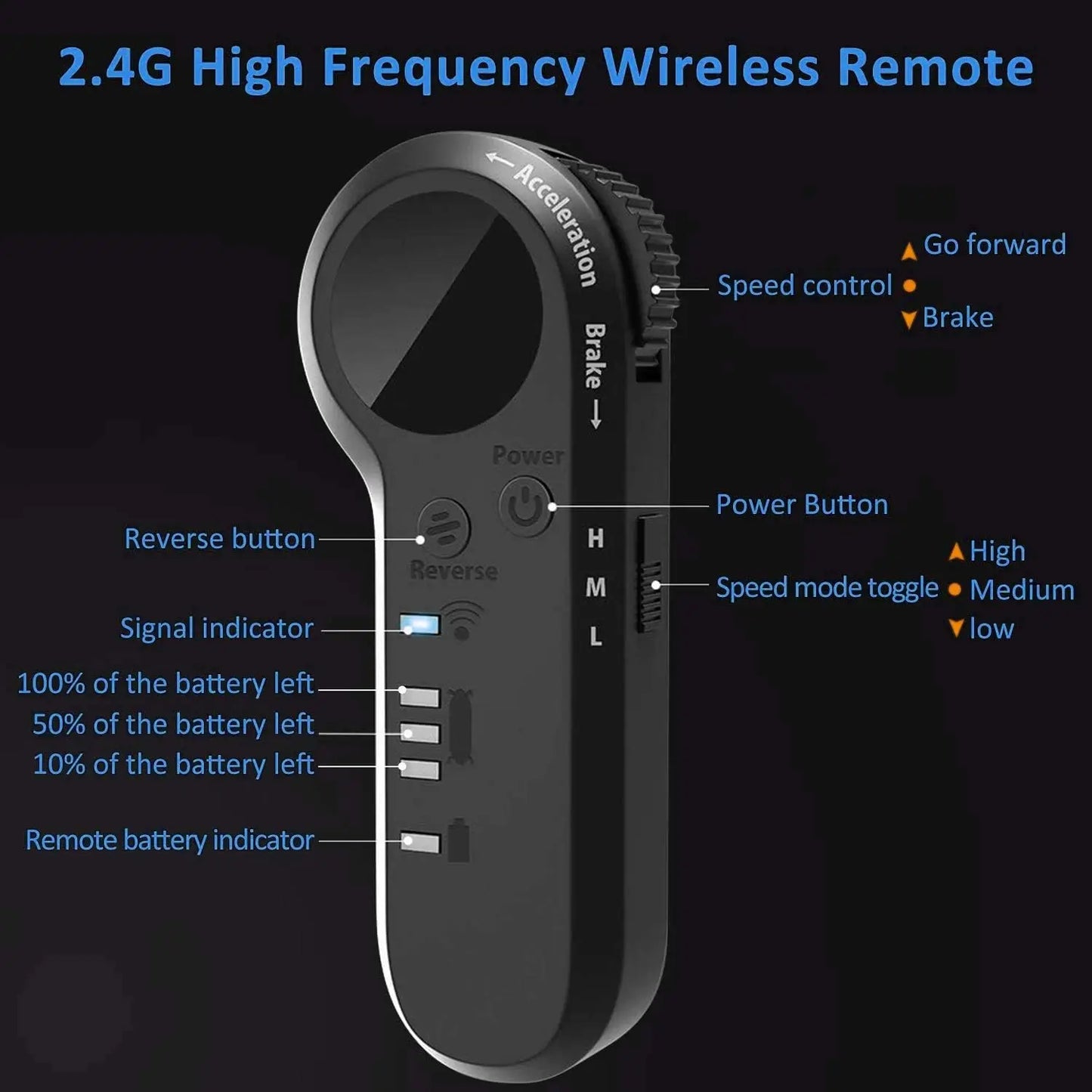 350W Electric Skateboards with Remote